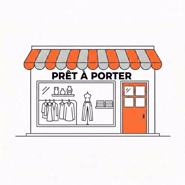 Boutique prêt-à-porter féminin à remettre | Emplacement premium