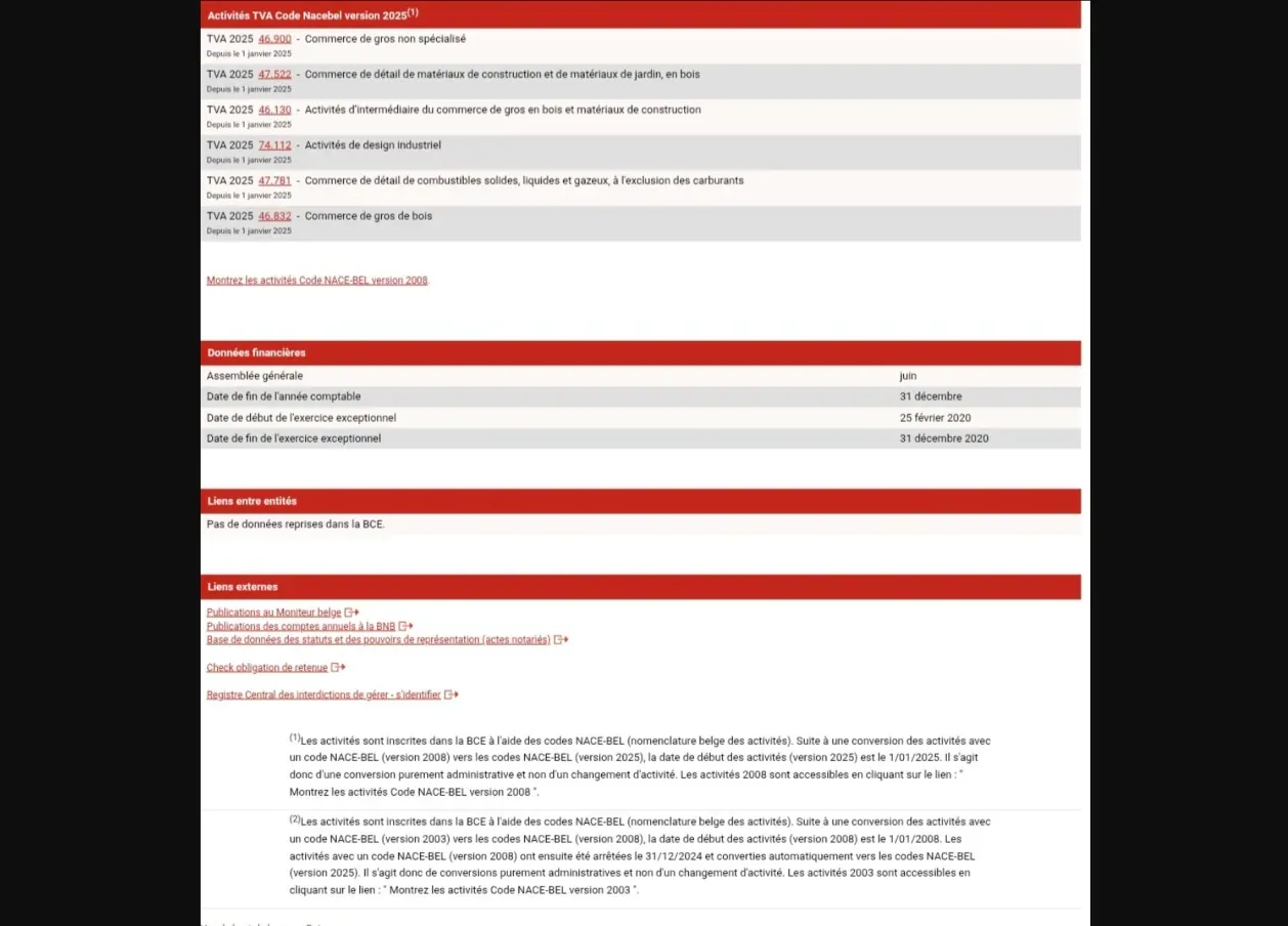 SRL coquille vide | Sans activité | Reprise rapide